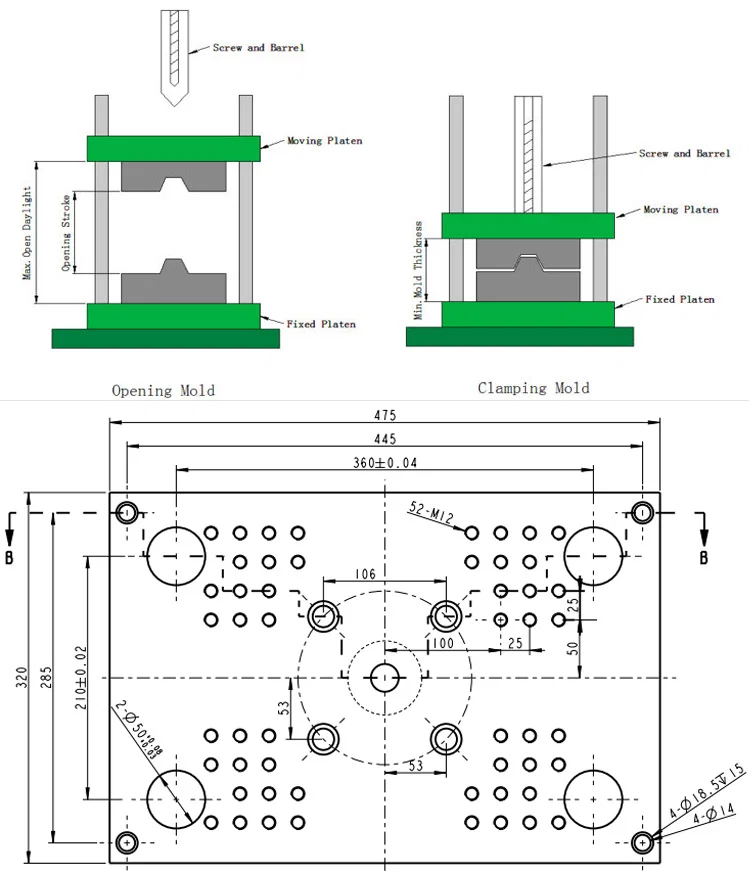 Machine de moulage par injection de fil de câble de téléphone, machine de fabrication de fil de câble